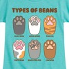 Girls' - Instant Message - Types Of Cat Toe Beans Fitted Short Sleeve Graphic T-Shirt - 2 of 4