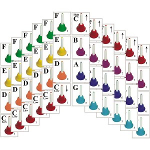 Sweet Pipes Handbell Melody Cards - 1 of 1