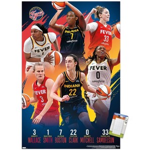 Trends International WNBA Indiana Fever -Team 24 Unframed Wall Poster Prints - 1 of 4