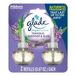 Glade Lavender Aloe PlugIns Refill - 2ct