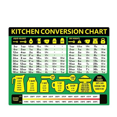 Kitchen Condiment Recipe Conversion Chart Magnetic Waterproof Sticker(Green)
