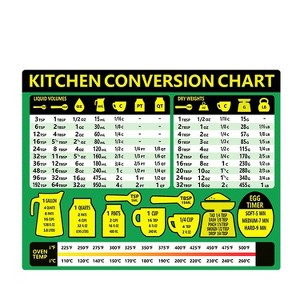 Kitchen Condiment Recipe Conversion Chart Magnetic Waterproof Sticker(Green) - 1 of 4