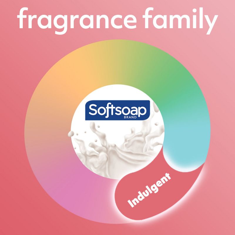 Softsoap Body Wash Shea &#38; Almond Oil - 20 fl oz/4pk, 4 of 9