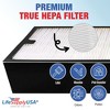 LifeSupplyUSA Air Purifier Filters Compatible with GermGuardian FLT4825AC4800 Series Filter B - 4 of 4