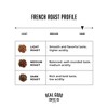 Real Good Coffee Whole Bean Coffee - Extra Dark French Roast Coffee Beans - 2 Pound Bag - 100% Whole Arabica Beans, Grind at Home - 3 of 4