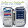 Generic Travel Document Organizer with RFID, Family Passport Holder - 2 of 4