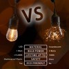 Novelty Lights S14 Hanging LED String Light Replacement Bulbs E26 Medium Base 1 Watt - 3 of 4