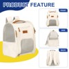 Unique Bargains Pet Portable Travel Backpack Carrier for Little Cat Pet Dog - 4 of 4