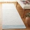Montauk MTK714 Flat Weave Indoor Rugs - Safavieh - 2 of 4