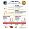 EduStic Ten Frame Classroom Kit - 3 of 4