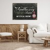 Stupell Industries Mystical Brews Apothecary Shoppe Canvas Art - 3 of 4