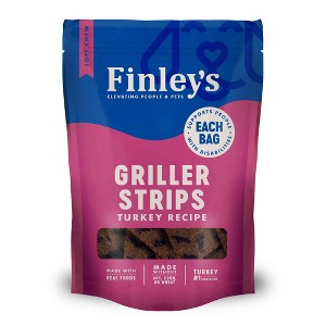 Finley's Turkey Flavor Jerky Dog Treats - 14.5oz - 1 of 4