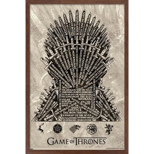 Trends International Game of Thrones - Iron Throne Framed Wall Poster Prints - 1 of 4