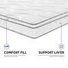 Kumasinova 12 Inch Hybrid Mattress with Gel Memory Foam for a Cool Sleep,Medium Firm Mattresses,White - 4 of 4