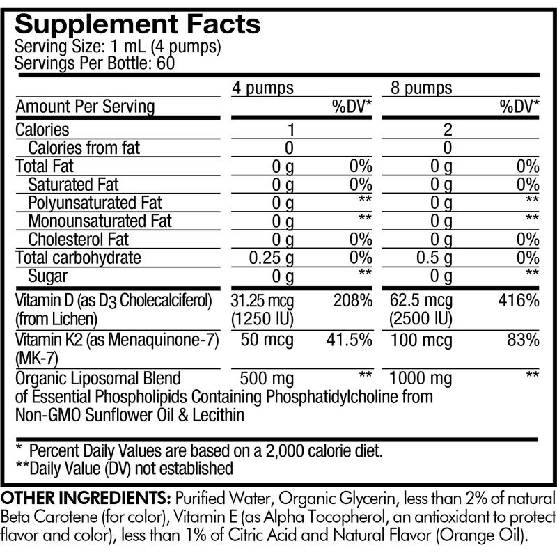 Codeage Plant Based Vitamin D3 + K2 Liquid Drops - Sugar-Free, Vegan D + MK-7 Supplement - 2 fl oz, 2 of 8