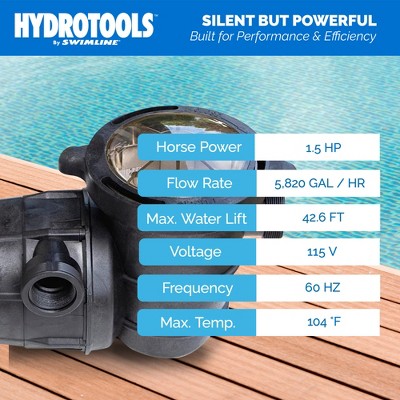 Black Thermoplastic 1.5 HP 2-Speed Horizontal Discharge Pool Pump