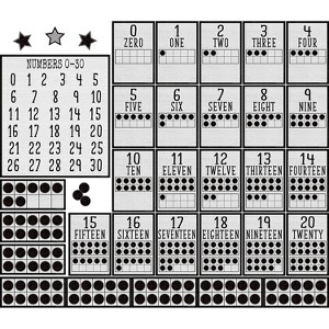 Teacher Created Resources Modern Farmhouse Numbers 0-20 Bulletin Board Set 122 Pieces (TCR8343) - 1 of 1