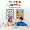 Merka Teacher Supplies Poster Board Classroom Decor Educational Posters For Toddlers Preschool Posters Set Of 16 - 4 of 4