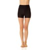 Coppersuit - Women's Swim Swim Short - 4 of 4