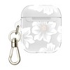 Kate Spade New York AirPods Gen 1 & 2 Case - image 4 of 4