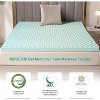 COWLOWN 2-Inch Egg Crate Memory Foam Mattress Topper, Twin Size, Gel-Infused Cooling, Breathable Blue Pad for Back Pain Relief - 2 of 4