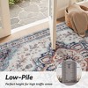 MontVoo Machine Washable Low Pile Vintage Area Rug Lake Blue - 4 of 4