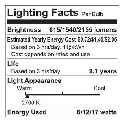 GE 6-12-17W 3-Way A19 LED Medium Base Light Bulb_3