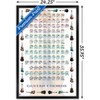 Trends International Guitar Chords II - Learn to Play Guitar Framed Wall Poster Prints - 3 of 4