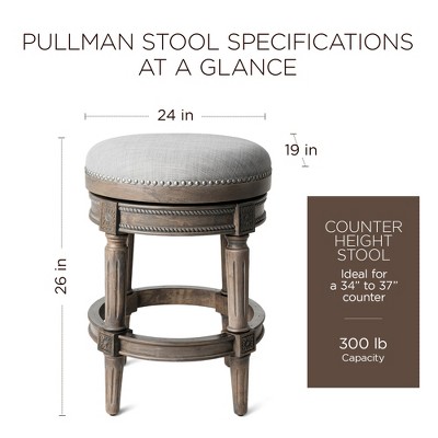 Gray Upholstered Backless Swivel Counter Stool with Wood Frame