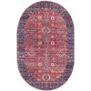 Unique Loom Maahru Collection Area Rug - Blood Moon - 2 of 4