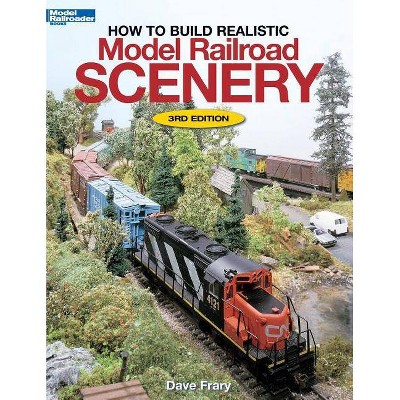 model railroad scenery supplies