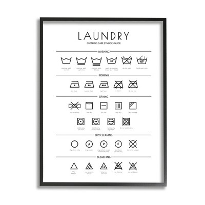 Stupell Industries Laundry Cleaning Symbols Minimal Design