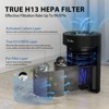 FreAire Air Purifiers for Bedroom, H13 HEPA Air Purifier with RGB Lights, Air Purifiers for Pets Dust Smoke Pollen Dander Smell - 2 of 4