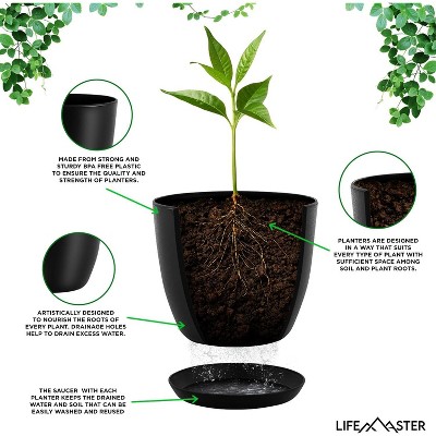 Black Stackable Plastic Plant Pots with Drainage - Set of 5