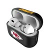 Keyscaper NFL Insignia AirPod Case Cover for AirPods Pro 2nd Gen - 4 of 4