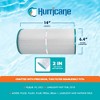 Hurricane Filters Replacement Spa Filter Cartridge for Filbur FC-3921, Limelight Hot Tub, 2018 and model Pulse, Flash, Flair, Prism, Beam 1, 2 Pack - 3 of 4