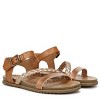 Blowfish Malibu Girls Mylo-K Sandal - 2 of 4
