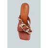 Wandy Link Chain Embellished Women Sandals - 4 of 4