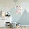 Stupell Industries Be You Inspirational Phrases, 24" x 30" - 2 of 4