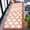 Amherst AMT412 Power Loomed Indoor Rugs - Safavieh - 3 of 4