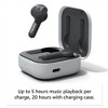 SUGIFT Bluetooth Earbuds True Wireless with Charging Case - 2 of 3