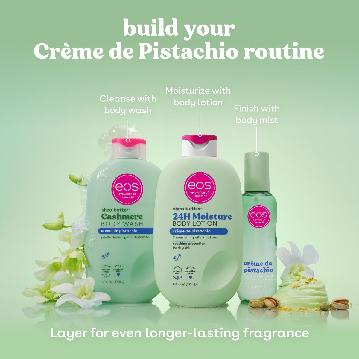 eos Shea Better 24H Moisture Body Lotion - Crème de Pistachio - 16 fl oz - thumbnail 10