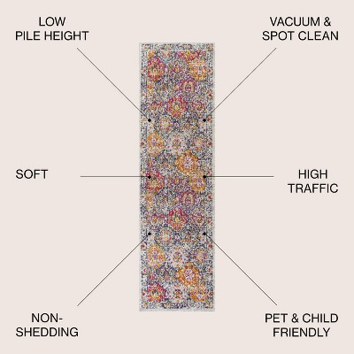 Bohemian Ivory & Multi-Color Synthetic 2x8 Area Rug
