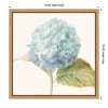 Amanti Art Floursack Florals V Blue Hydrangea Crop by Danhui Nai Canvas Wall Art Print Framed 16-in. x 16-in. - 4 of 4