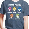 Boys' - Baby Shark - Types Of Sharks Short Sleeve Graphic T-Shirt - 2 of 4