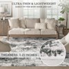 Colorful Abstract Area Rug Boho Washable Living Room Rug Modern Non-Slip Low Pile Area Rug Throw Rug for Dining Room Home - 2 of 4