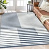 Coucheta Washable Modern Stripe Area Rug, Non Slip, Soft Low Pile Indoor Carpet for Bedroom, Living &Dining Room, Home Office, Multi Sizes&Colors - 3 of 4
