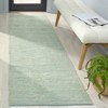 Montauk MTK321 Hand Tufted Indoor Rugs - Safavieh - 2 of 4