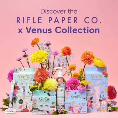 Rifle Paper Co. + Venus Collection