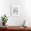 Deny Designs Anis Illustration Blue Beach Pattern Art Print - 2 of 4